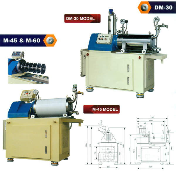 HORIZONTAL TYPE BEAD MILL 