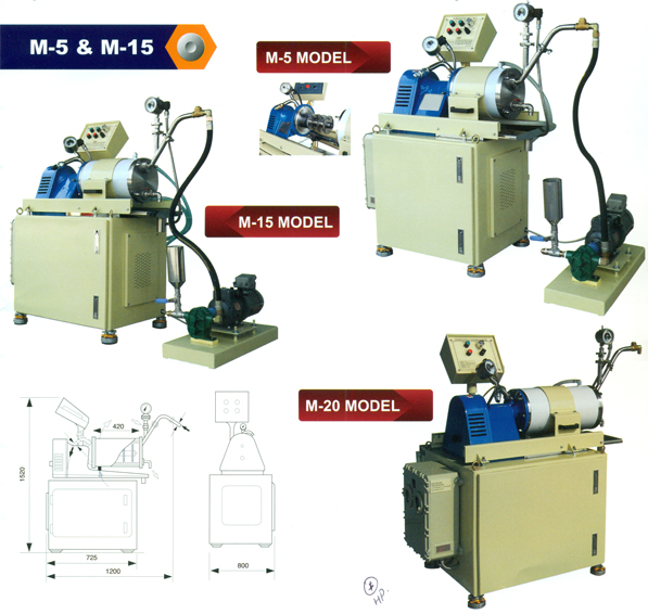 HORIZONTAL TYPE BEAD MILL 